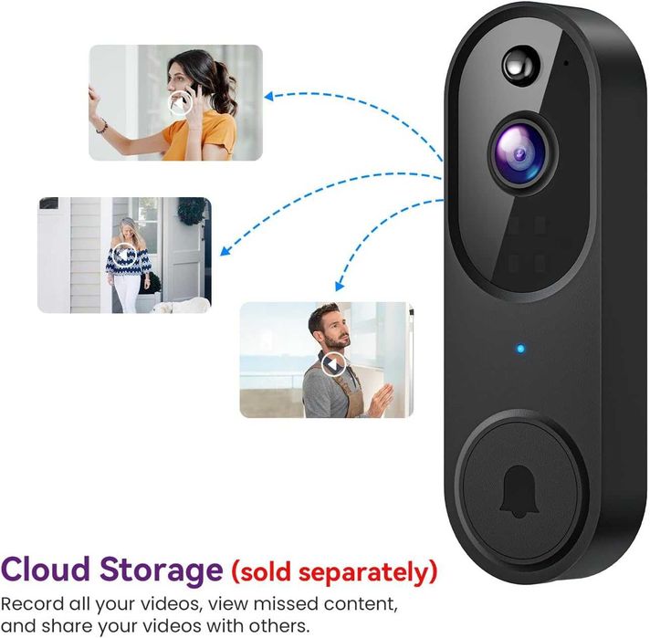 Sonerie/Cameră video inteligentă 1080P WirelessSUNNYJANE,black,sigilat