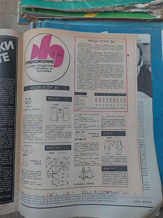 Списания Жената Днес