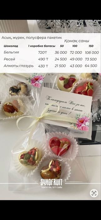 Банбоньерка шоколад