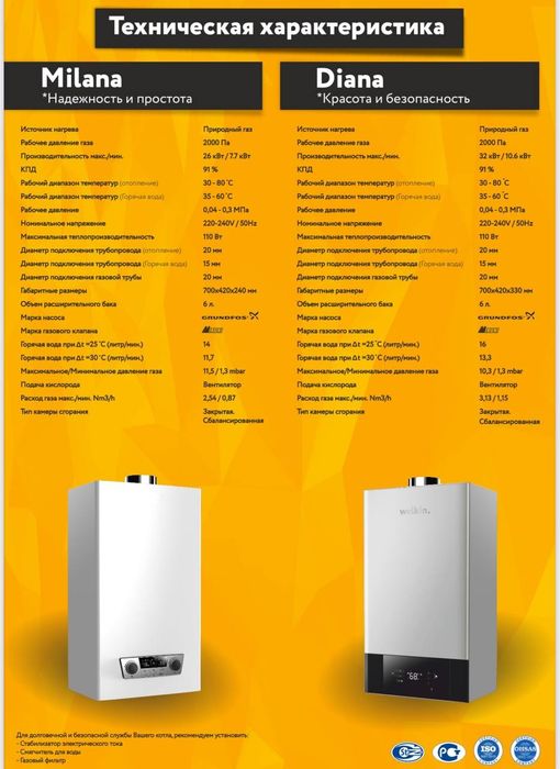 Ремонт газовых котлов, колонок и бойлеров  - Ташкент.