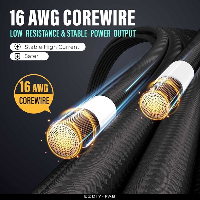 Kit extensie cablu sursă PC PSU GPU EZDIY-FAB 12VHPWR,PCIE 5.0 16AWG