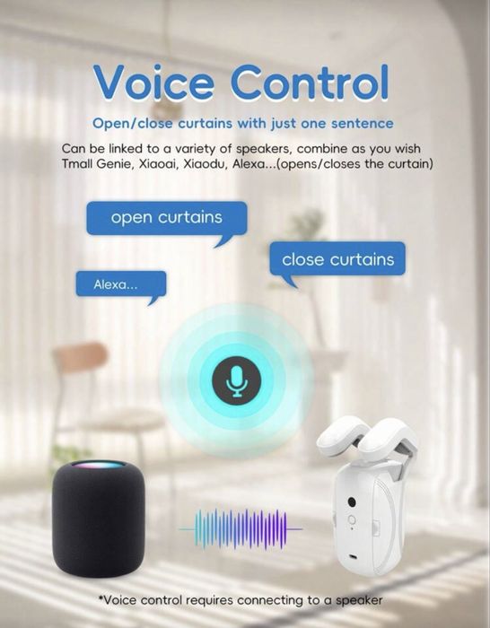 deschizător automat perdele/draperii smart curtain control Tuya