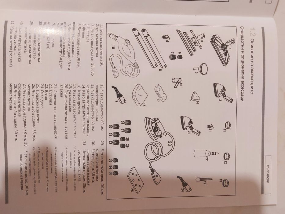 Парочистачка EcoSteam