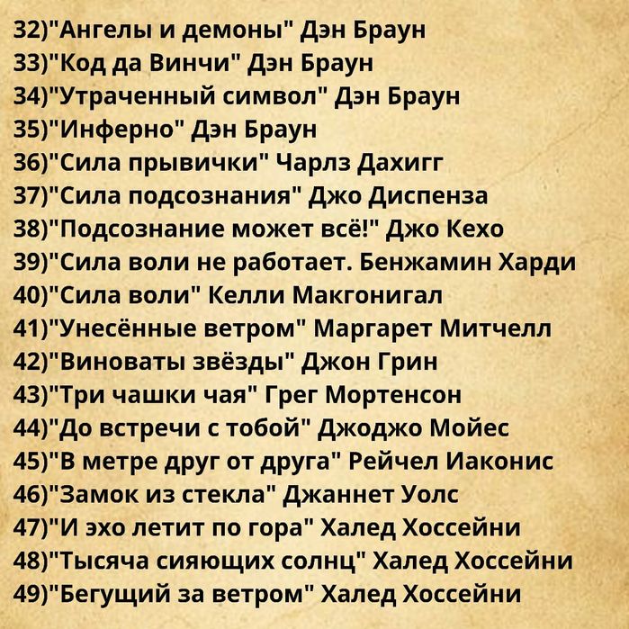 Книги электронные, всё за 2000тг. 155 книг.