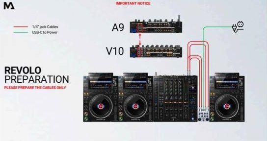 Pioneer XDJ-AZ / XDJ-RX3 DJM-V10