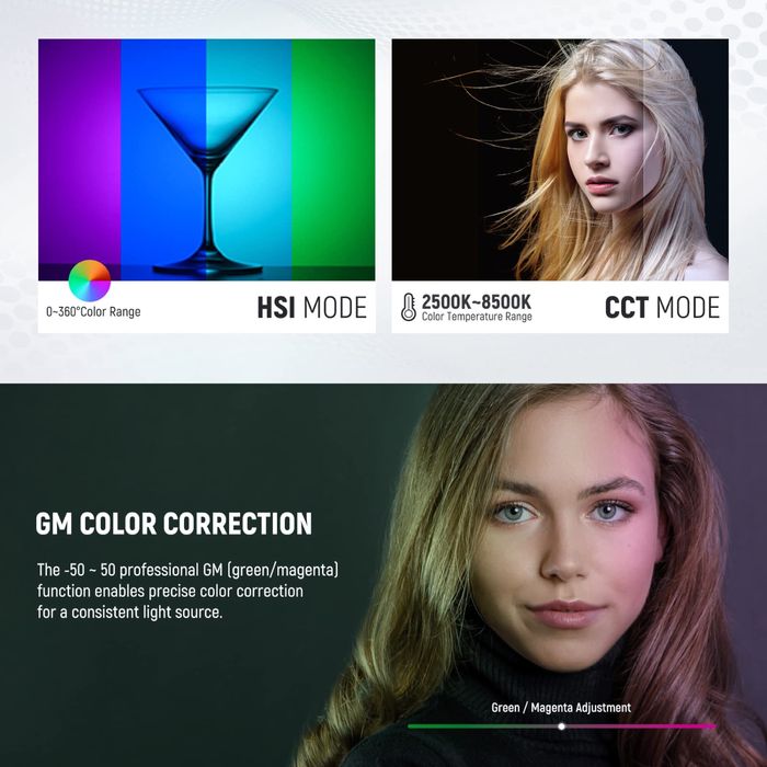 Проф. Диодно осветление. RGB. Фото. Видео. Постоянно. Камера. Софтбокс