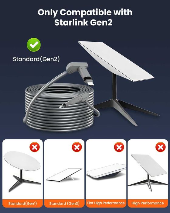 Cablu GEEKERA Starlink Gen 2 - Extensie 23 Metri - Waterproof - Nou