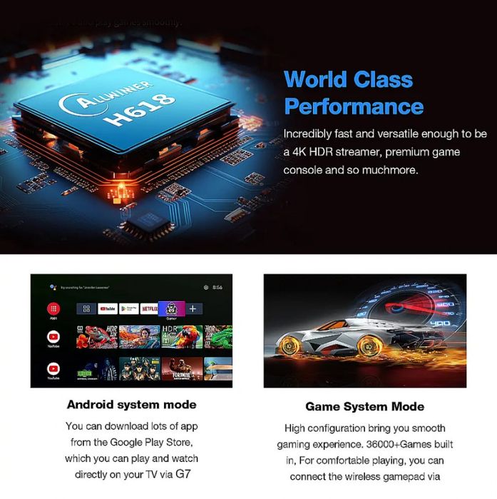 Игрова конзола G7 Universal Edition Android Gaming TV Box