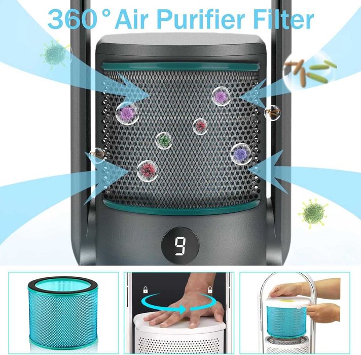 Пречиствател за въздух и вентилатор ULTTY  Air Purifier,Гаранция