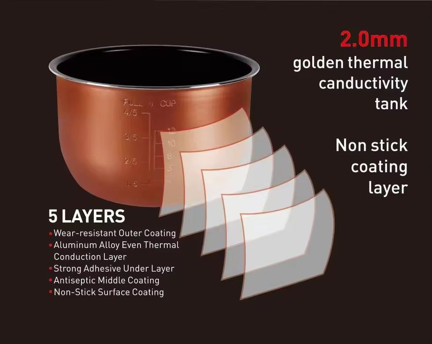 Доставка! Электрическая скороварка 8 л Sonifer SF-4013