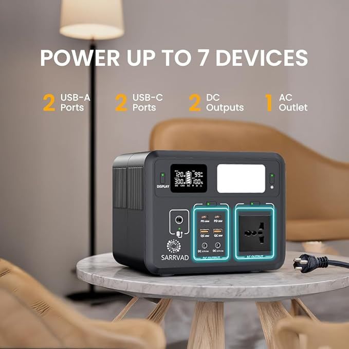 Портативная зарядний станция 300W