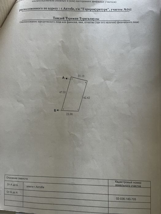 Продоется зем уч
