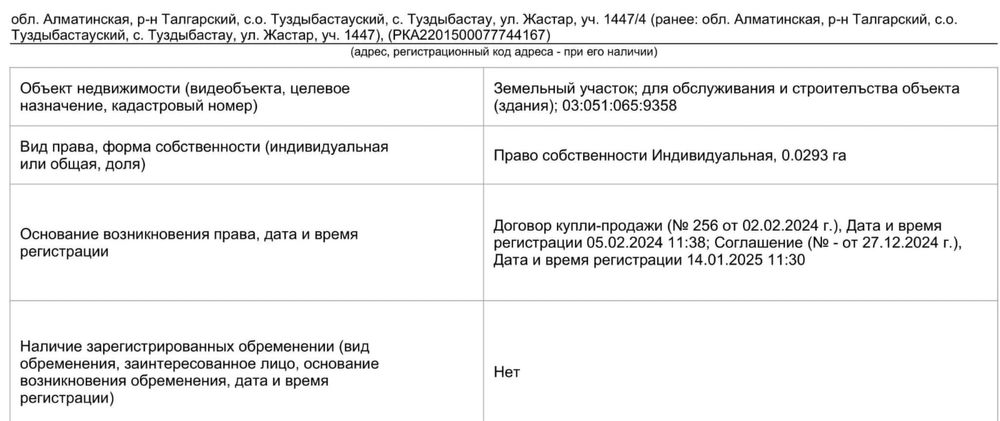 Продам участок в туздыбастау