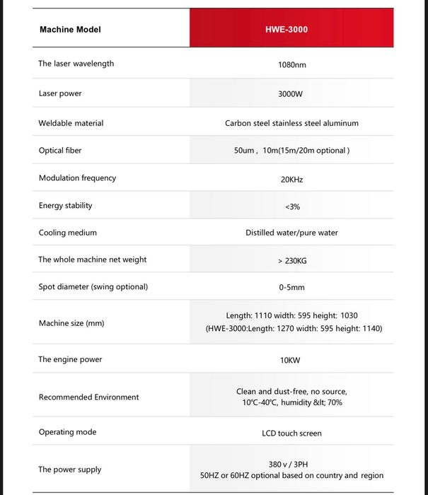 Машина за лазерно заваряване