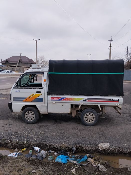 Labo2020 chi yil tentli usti ochilib. Yopiladi