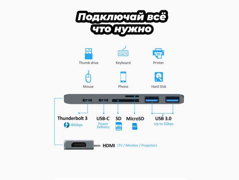 Премиум ХАБ Hub 8в1 для MacBook / iPad — HDMI, USB, Type-C, SD!