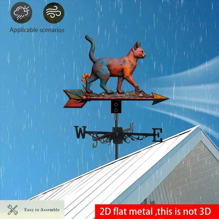 Ветропоказател , ветропоказатели - видове