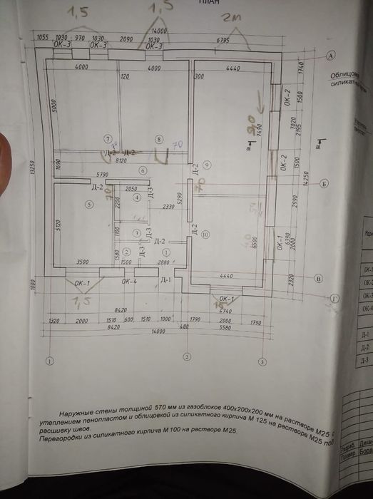 Бригада страители навсе вид работа