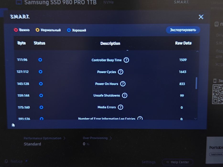 SSD m2 Samsung 980 Pro 1Tb