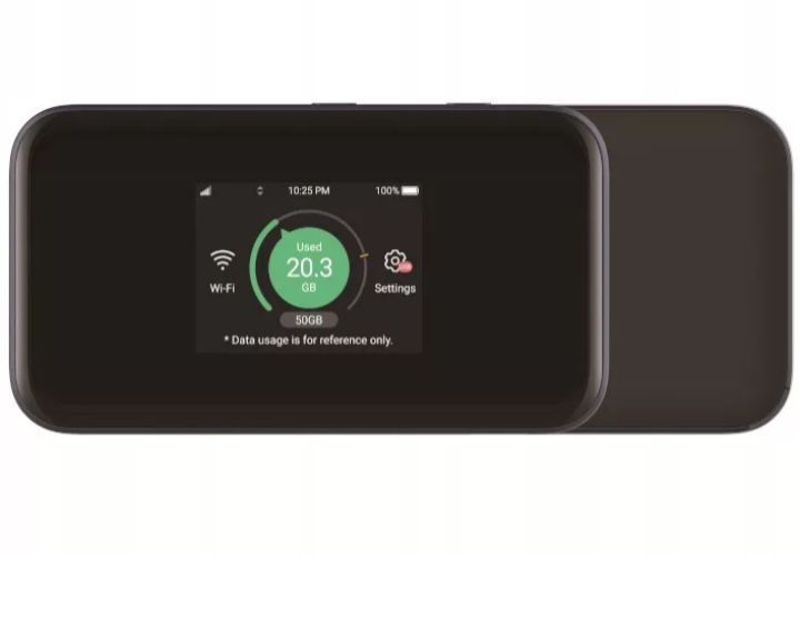 ROUTER 5G WIFI 6 MU5001 router mobil sim slot