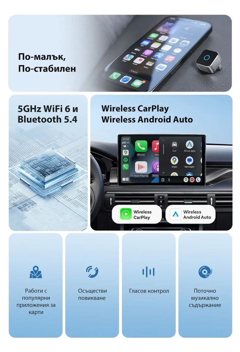 Car Play Wi-Fi adatper CP88
