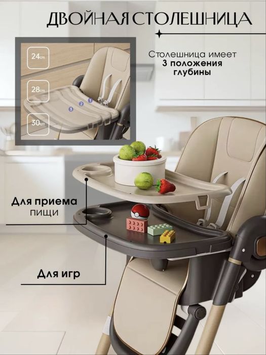 Стульчик для кормление