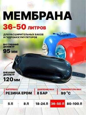 Rasshiritelniy bak / Rashritelniy bak / Rash Bak / Расширителных бак