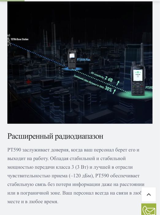 Рация Hytera TETRA PT 590