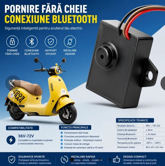 Te-ai saturat de cheie ???