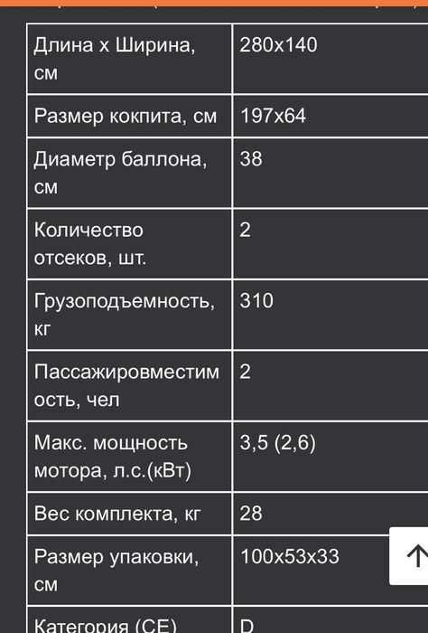 Продам лодку Колибрия