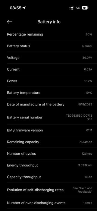Vand  trotineta Xiaomi 4