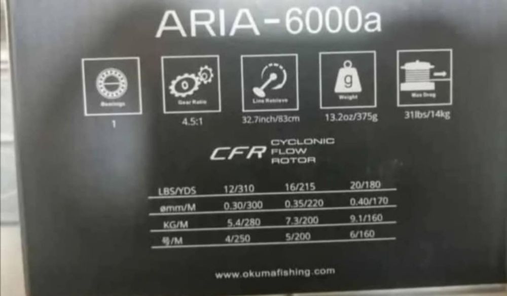 Макара Penn wrath, Okuma, DAM Effzet