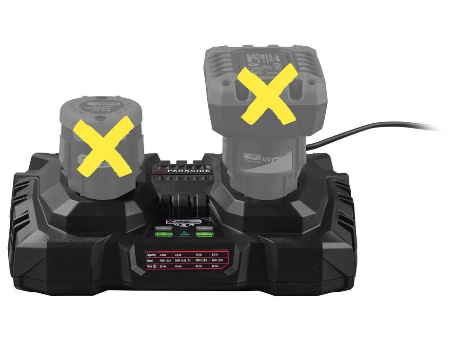Двойно зарядно PARKSIDE 20V/12V    2х4.5A, 200W