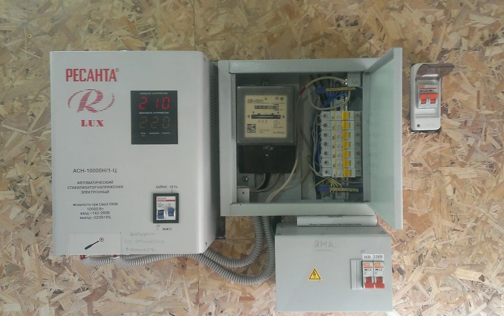 Установка стабилизаторов