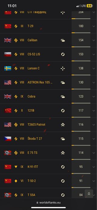 Обмен на айфон , варианты