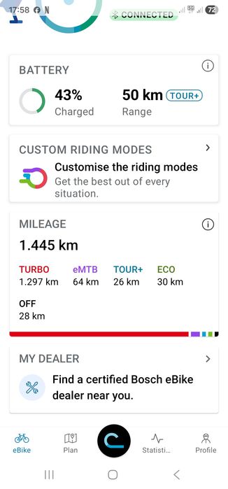 Cube Stereo Hybrid ONE44 HPC RACE