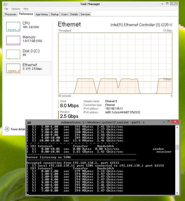 Placa de retea 2500 Mbps 2.5 Gbps GbE Intel i225-V / Realtek RTL8125B