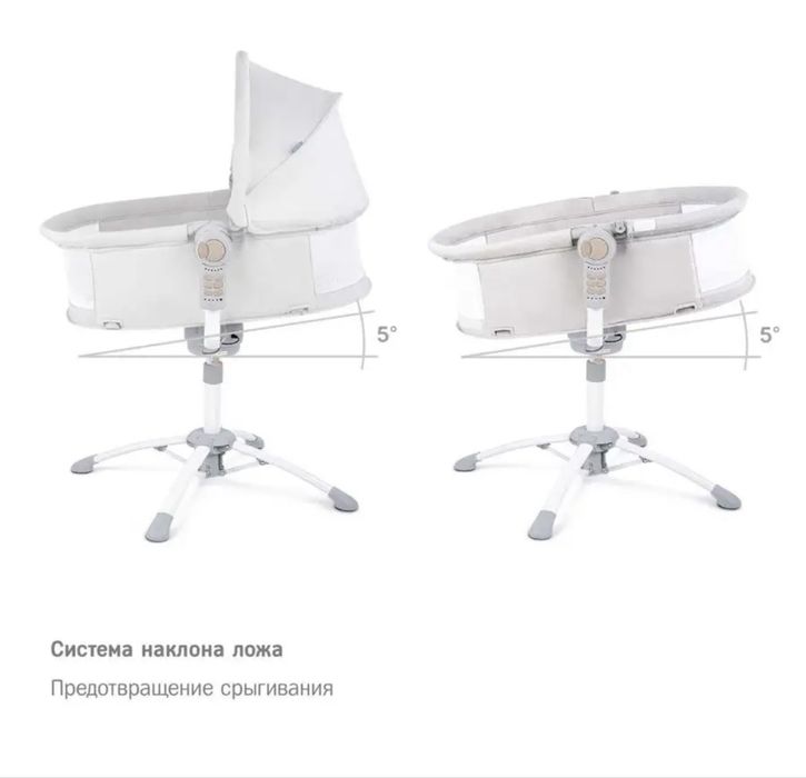 Продам колыбель 4 в 1