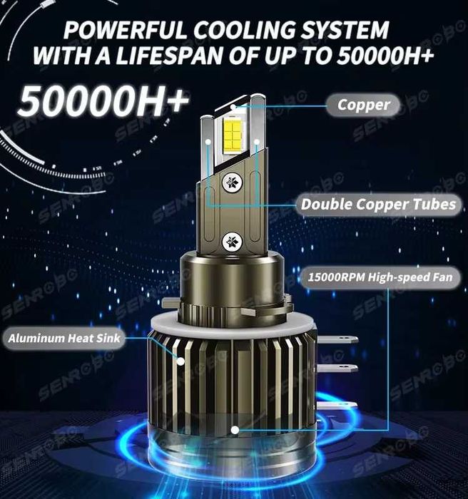 Мощни LED Крушки H15 Златна Серия – 100W – Перфектен Фокус  ГАРАНЦИЯ