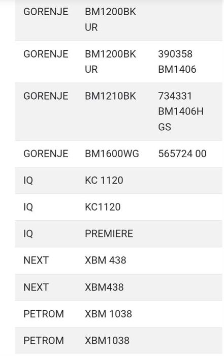 Ремък за хлебопекарна - нов.