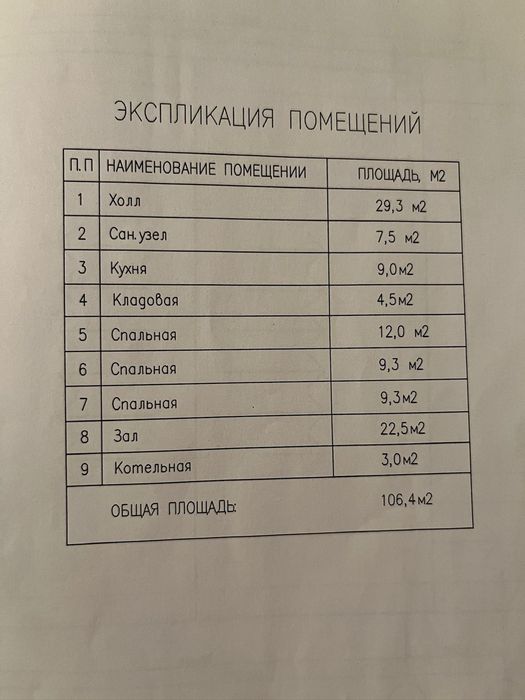 Құлсары жер сатылады