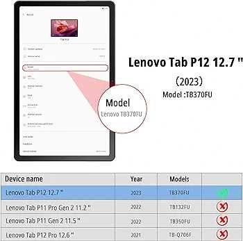 Keyboard Case Compatible with Lenovo Tab P12 2023 12.7
