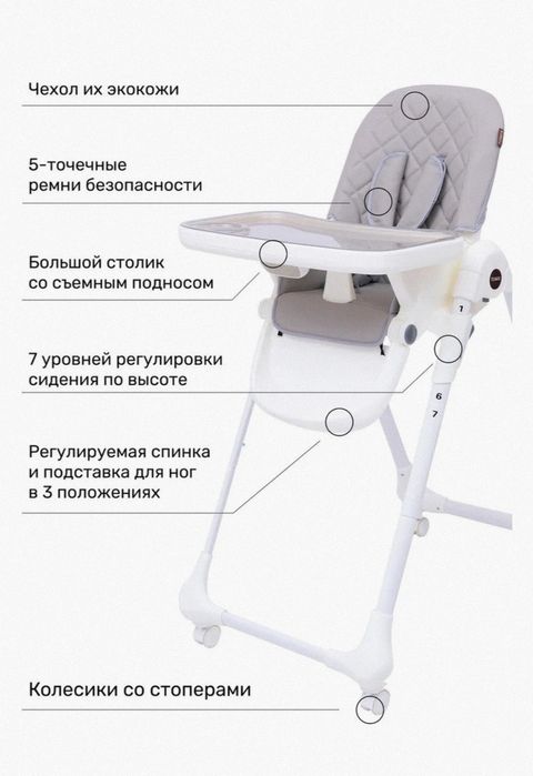 Стульчик для кормления