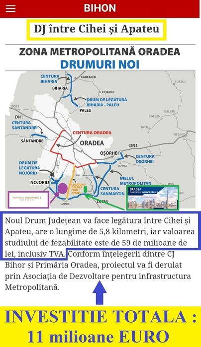 Teren Cihei Sanmartin in Cartierul GRIGORESCU 2 Oradea str Progresului