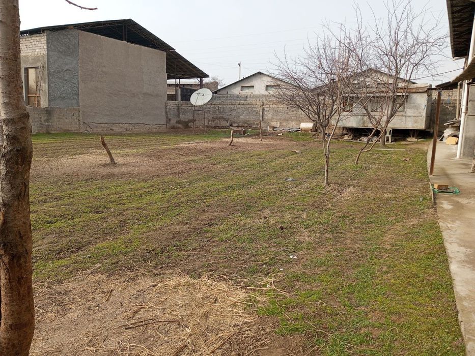 Недвижимость, пустой земля