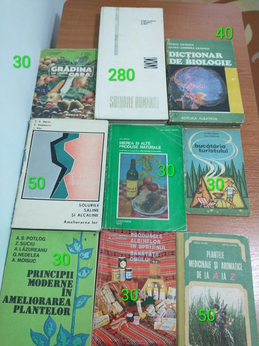 *Solurile României : Constantin D. Chiriță / altele