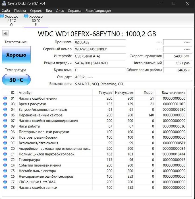 продам диск HDD 1 терабайт