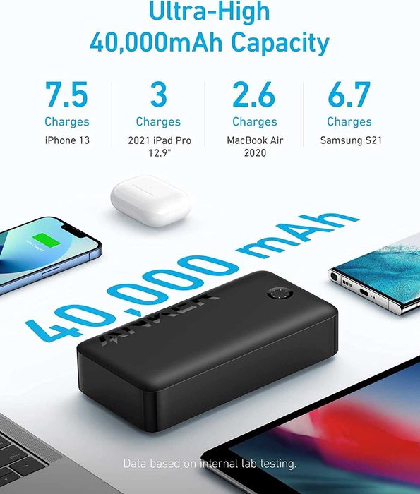 Anker Power Bank 40 000 mAh 30W Мощный и Портативный. Есть доставка