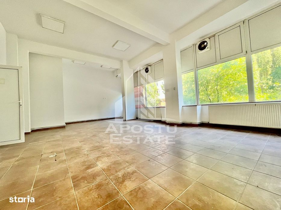 Spatiu comercial, zona Confectii