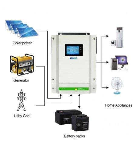 Invertor Hybrid Easun Igrid EV2- 5.5kw